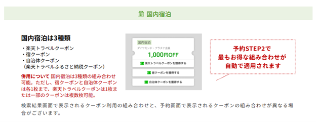 クーポンの使い方