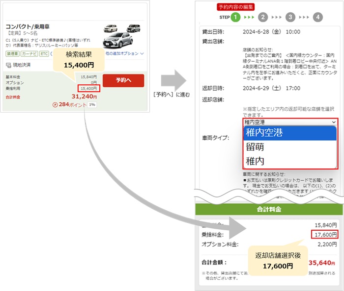 レンタカー乗り捨て料金.jpg