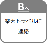 フローB.png